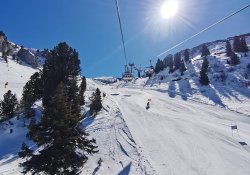 Skispass Südtirol 2022