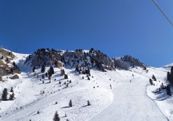 Skispass Südtirol 2022